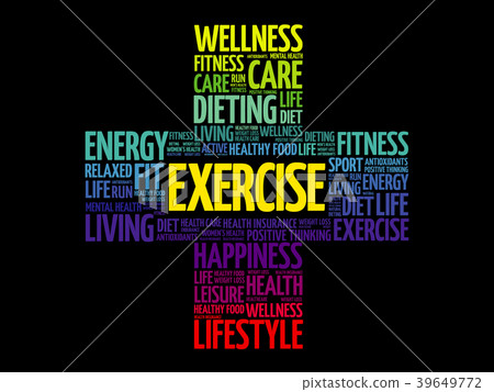 EXERCISE word cloud 39649772