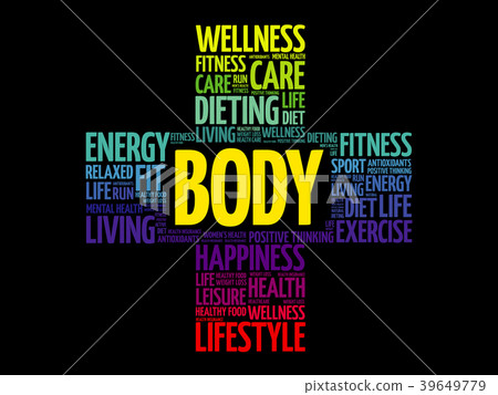 BODY word cloud collage BODY word cloud collage 39649779