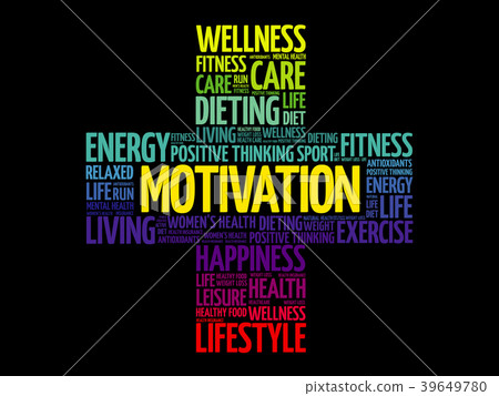MOTIVATION word cloud collage 39649780