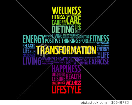 TRANSFORMATION word cloud collage TRANSFORMATION word cloud collage 39649783