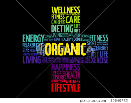 ORGANIC word cloud collage ORGANIC word cloud collage 39649785