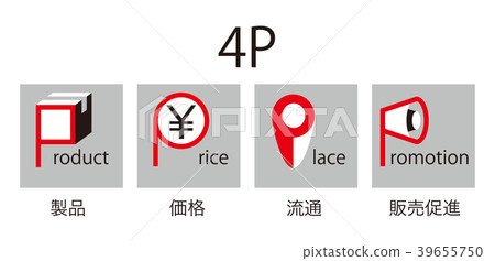 Marketing 4P analysis pictogram, icon Marketing 4P analysis pictogram, icon 39655750