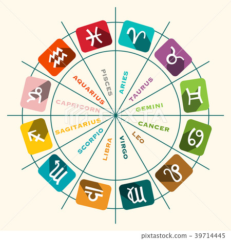 Zodiac Signs. Symbols in Circle. Vector. - Stock Illustration [39714445 ...