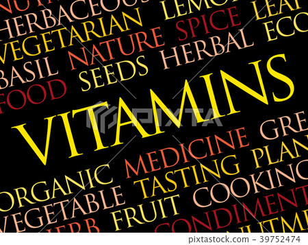 Vitamins word cloud Vitamins word cloud 39752474