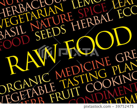 RAW FOOD word cloud collage RAW FOOD word cloud collage 39752475