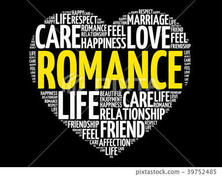 Romance word cloud collage Romance word cloud collage 39752485