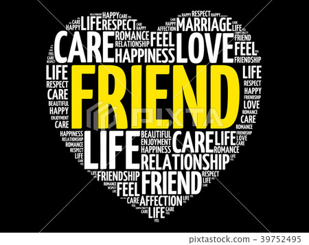 Friend word cloud collage Friend word cloud collage 39752495