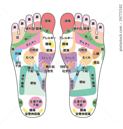 有一個腳圖像名稱 39772582