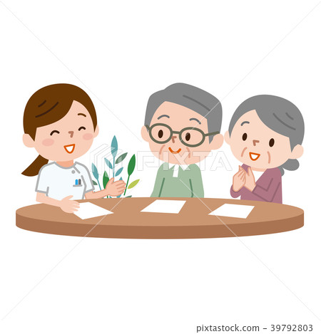 護理計劃諮詢指導 39792803