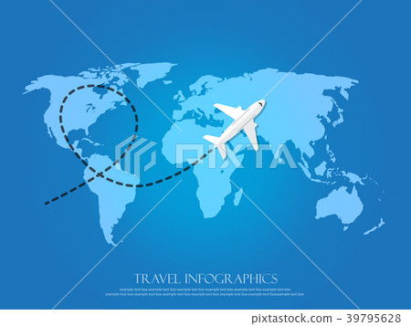 Around the world travelling by plane Around the world travelling by plane 39795628