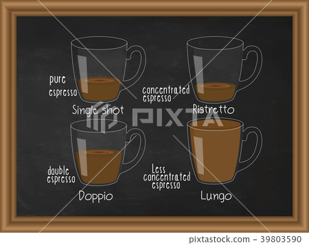 Coffee shop menu design. Vector cafe template  39803590