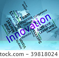 Innovation Words Shows Innovating Concept And Text 39818024