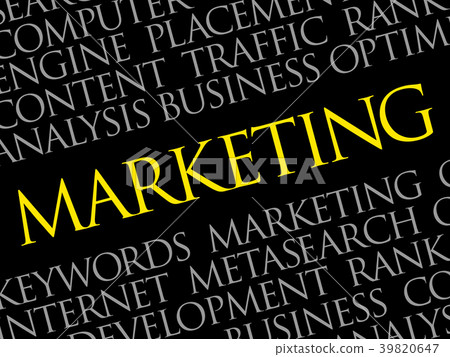 Marketing word cloud Marketing word cloud 39820647