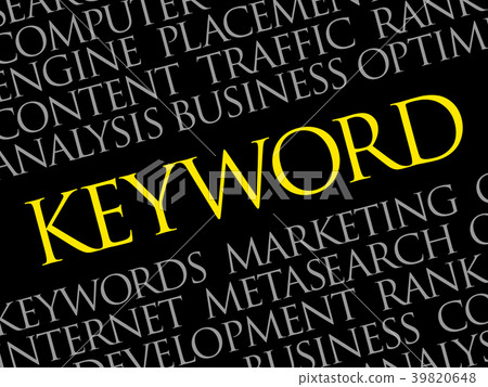 KEYWORD word cloud KEYWORD word cloud 39820648