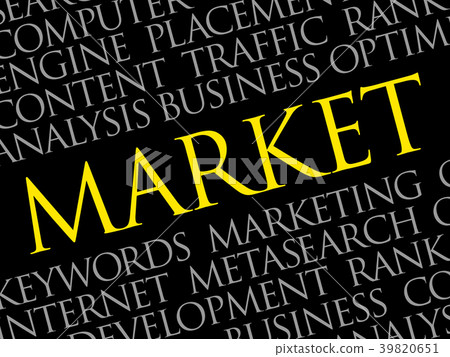 MARKET word cloud 39820651