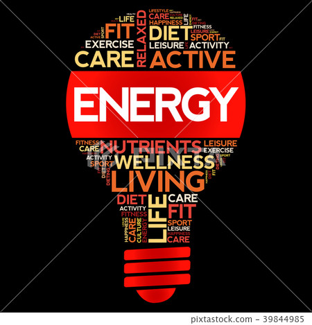 ENERGY bulb word cloud collage ENERGY bulb word cloud collage 39844985