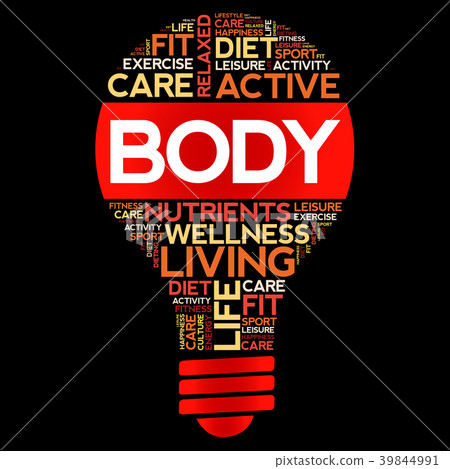 BODY bulb word cloud collage 39844991