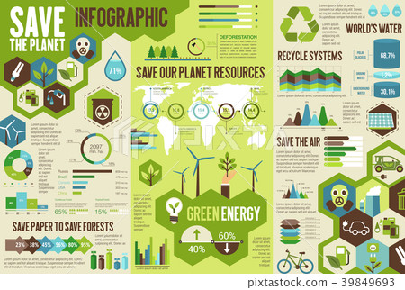 Ecology infographic for Save Earth planet concept 39849693