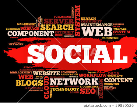 Social word cloud collage 39850526