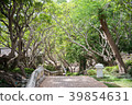 Phetchaburi, Thailand 39854631