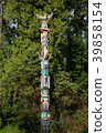 Stanley Park 39858154