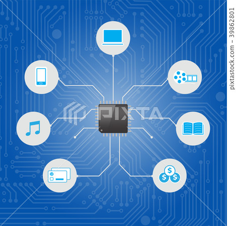 Set of Social Media with chip processor technology Set of Social Media with chip processor technology 39862801