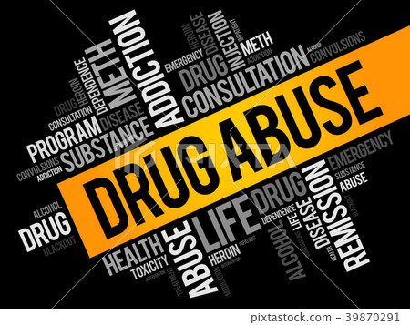 Drug Abuse word cloud collage Drug Abuse word cloud collage 39870291
