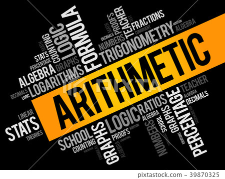Arithmetic word cloud collage Arithmetic word cloud collage 39870325