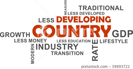 word cloud - developing country 39893722