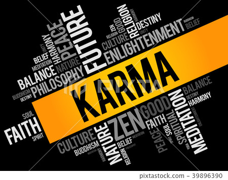 Karma word cloud collage Karma word cloud collage 39896390