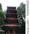Nikko Toshogu 39909960