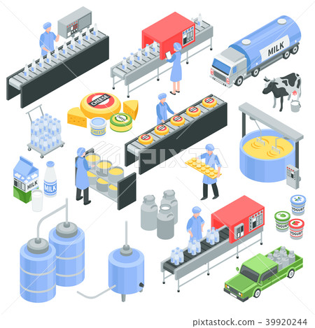 Dairy Factory Isometric Set 39920244