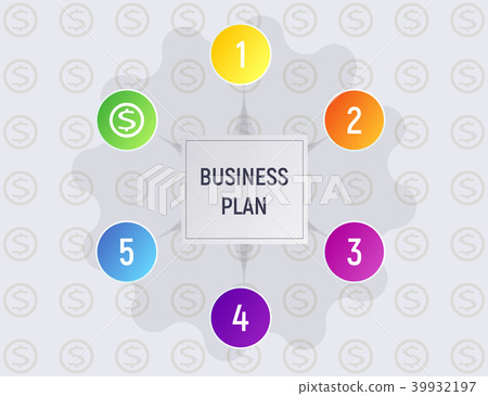 Infographics concept business plan. Infographics concept business plan. 39932197