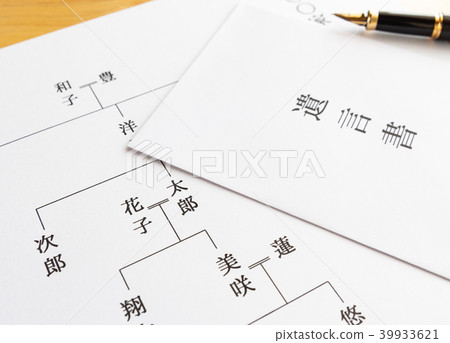 證詞證詞信封家庭樹遺產分享剩餘部分遺產部門 39933621