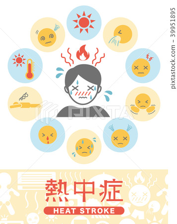 Heatstroke symptom icon Heatstroke symptom icon 39951895