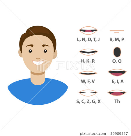 Cartoon Lip Sync Animation Card Poster. Vector - Stock Illustration  [39989357] - PIXTA