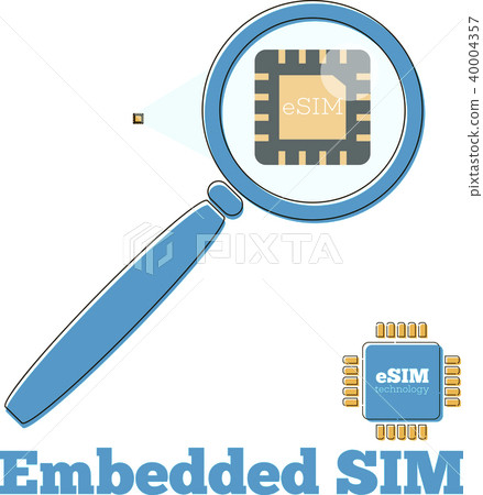 SIM card evolution concept in flat style SIM card evolution concept in flat style 40004357