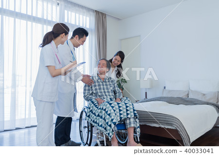 Visit medical care, nursing home 40033041