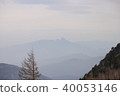從Migahara高原看到的Tateshina山 40053146