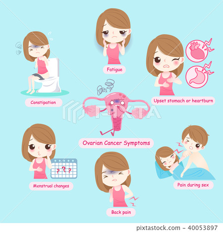 uterine ovarian cnacer concept uterine ovarian cnacer concept 40053897