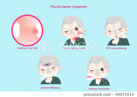 old man with thyroid cancer 40053914