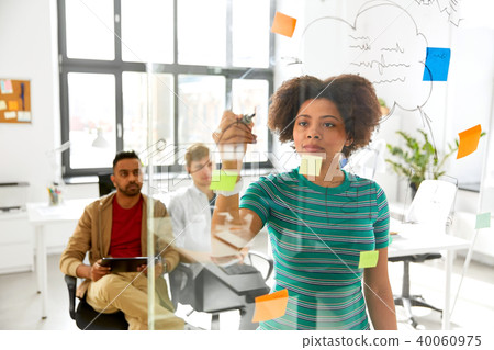 woman drawing scheme for creative team at office 40060975