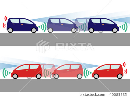 Automatic brake image 40085585