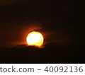 夕陽 40092136