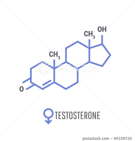 Sex hormones molecular formula Sex hormones molecular formula 40109720