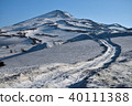 Chokai和剩下的雪 40111388