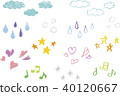 Material set of colored pencils 40120667