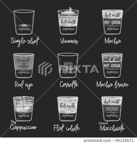 Different coffee in vintage style drawing  40128671
