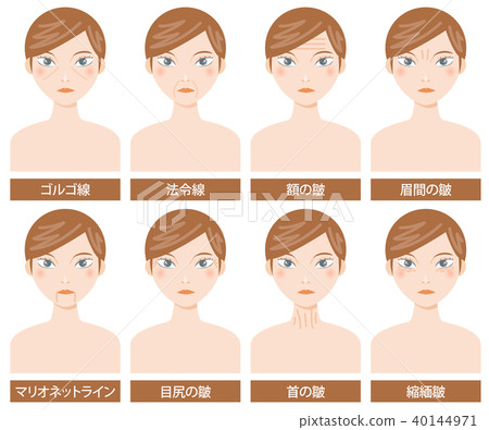 Wrinkle type set Wrinkle type set 40144971