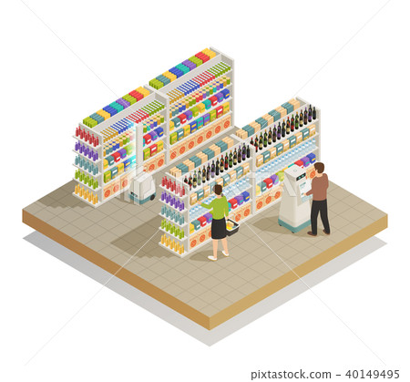 Supermarket Automated Technologies Isometric 40149495